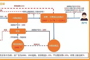 登哥的球迷趴！哈登中国行上海站：现场球迷爆满 喜获各色礼物